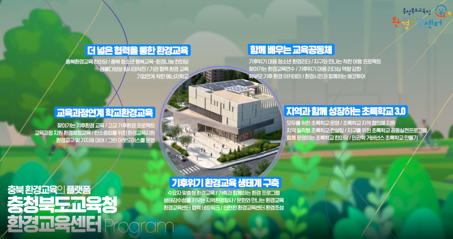 환경교육센터 홍보영상